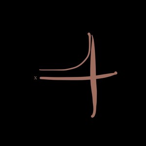 Our Gracious Mathematics