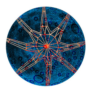 Det Bedste, Det Værste