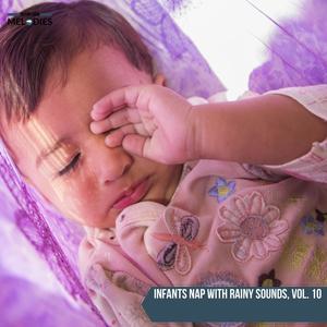 Daily Rain and Thunder