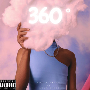 360° (Explicit)
