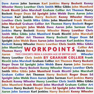 Workpoints