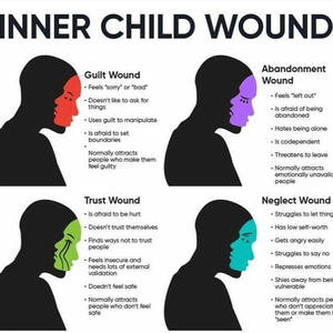 Right Time (feat. byeberetta) (Explicit)