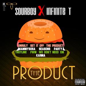 The Product (Explicit)