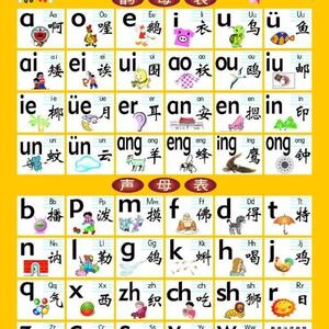 26个汉语拼音字母歌(音序歌)mp3音频素材