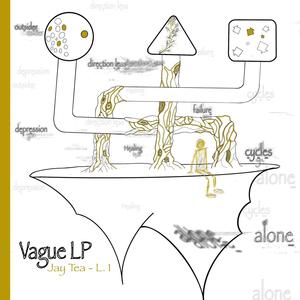 Vague (Explicit)