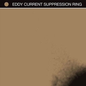 Eddy Current Suppression Ring