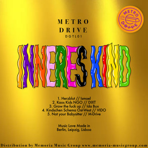 Kindschen Schema Ost-West