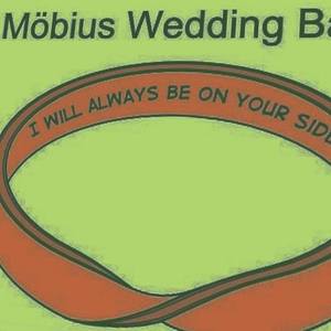 mobius band