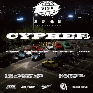 VISA CYPHER 2020