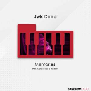 Fading Memories