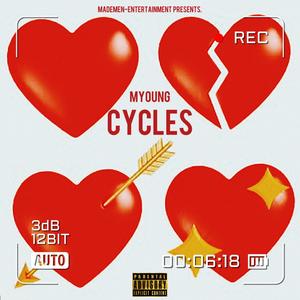 Cycles (Explicit)