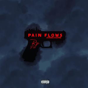 Pain Flows (Explicit)