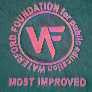 MOST IMPROVED