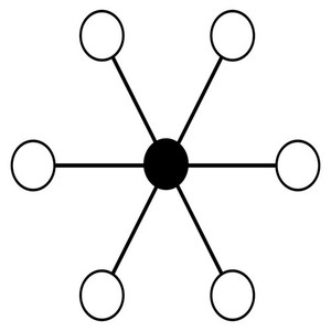 Monomial