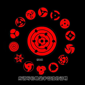 所谓的写轮眼是宇智波的证明 (口白)