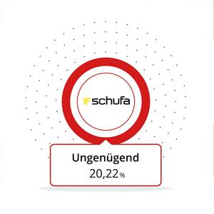 SCHUFA (Explicit)