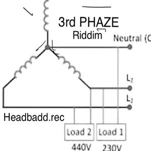 R-3RD PHAZE RIDDIM MIX