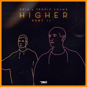 Higher Part II