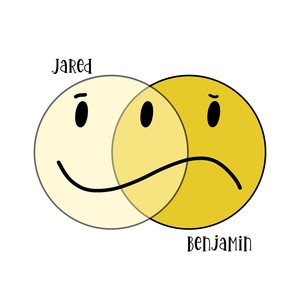 Hi's & Low's (Explicit)