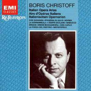 Che Mai Vegg'io Infelice L'offeso Onor