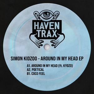 Around In My Head