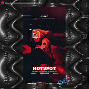 HOTSPOT (Explicit)