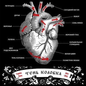 Тень Колобка