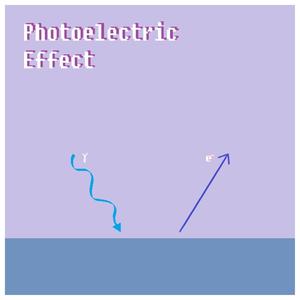 Photoelectric Effect (feat. Duncan)