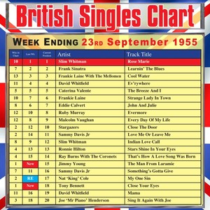 Every Day Of My Life