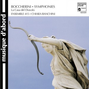 Symphony No. 4 in D Minor, Op. 12 G. 506 