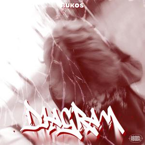 Okej? (feat. Malvin) (Explicit)