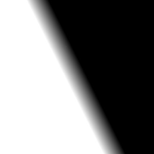 Circles