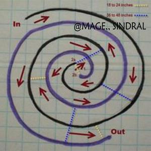 Par .si Par la (1457) (Explicit)