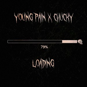 Loading (Explicit)