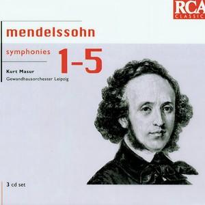 Symphony No. 1 in C Minor, Op. 11 - I. Allegro di molto