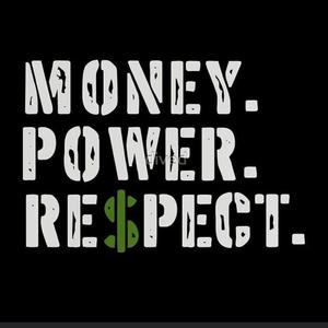 MONEY POWER RESPECT (M.P.R) [Explicit]