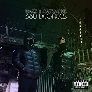Gritty In The City (feat. Eyez Kold & Airklipz) (Explicit)