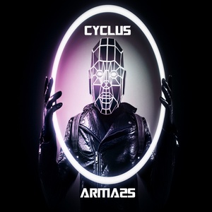 Cyclus (Explicit)