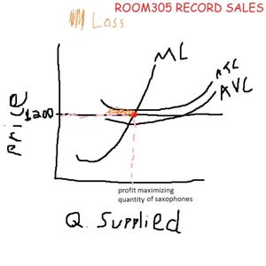 AP Economics Diss Track (feat. SuburbanKB & Lil M) (Explicit)