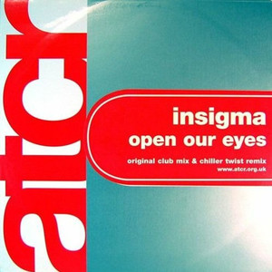 Open Our Eyes (Kiran M Sajeev Remix)