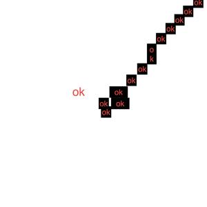 ur an idiot (Explicit)