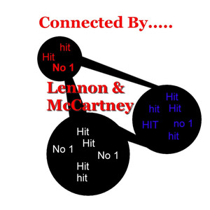 Connected By Lennon & McCartney