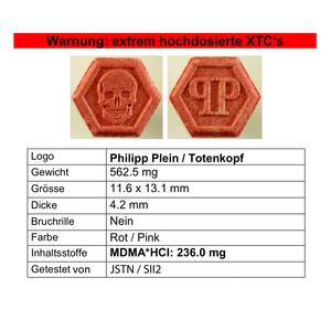 Philipp Plein (Explicit)