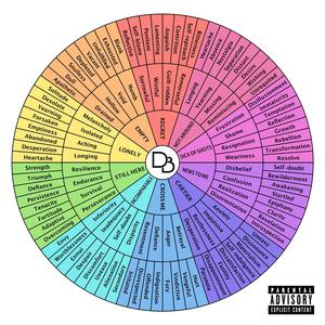 INCOMPARABLE (feat. Lonely Leonard) (Explicit)