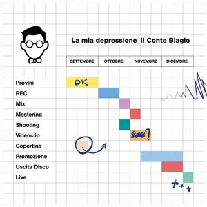 La mia depressione