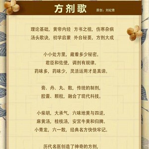 方剂歌