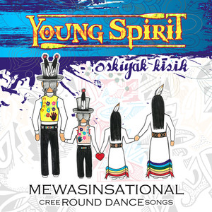 Still the peyak (Still the “One”)