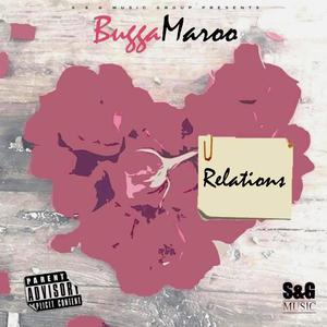 Relations (Explicit)