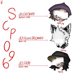 SCP-096 (feat. Fluxx Drxwned & Fray)