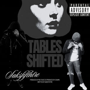 Tables shifted (Explicit)